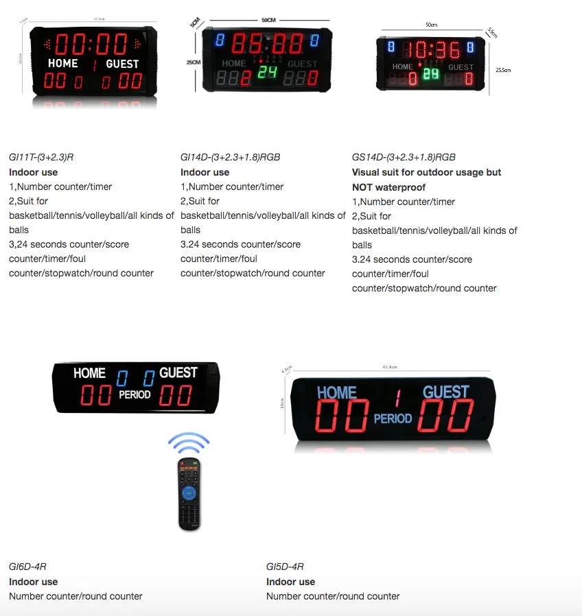 Factory Prices Wall Mounted Electronic Basketball Scoreboard Digital Time Scoreboard for Sale