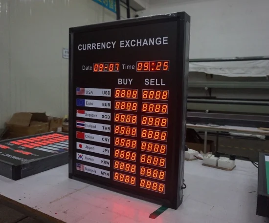Tablero de pantalla LED de tasa de cambio de divisas, tablero de puntaje, tablero de pantalla LED de precio de gas